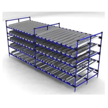 FIFO Racking FIFO Racking